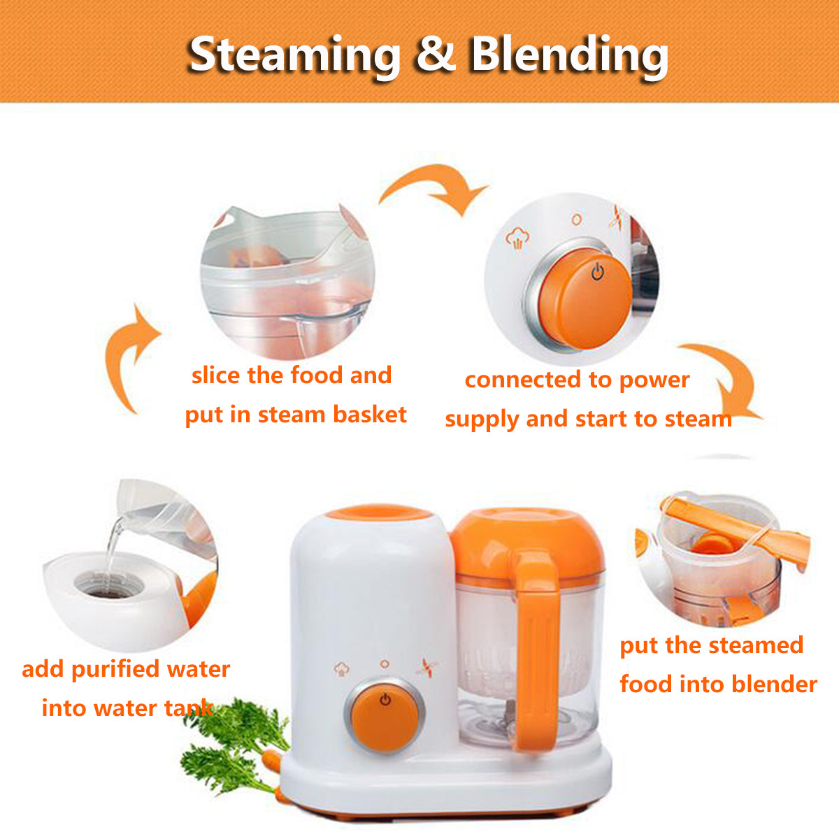 Smart All-in-One Baby Food Processor and Blender
