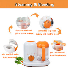 Smart All-in-One Baby Food Processor and Blender