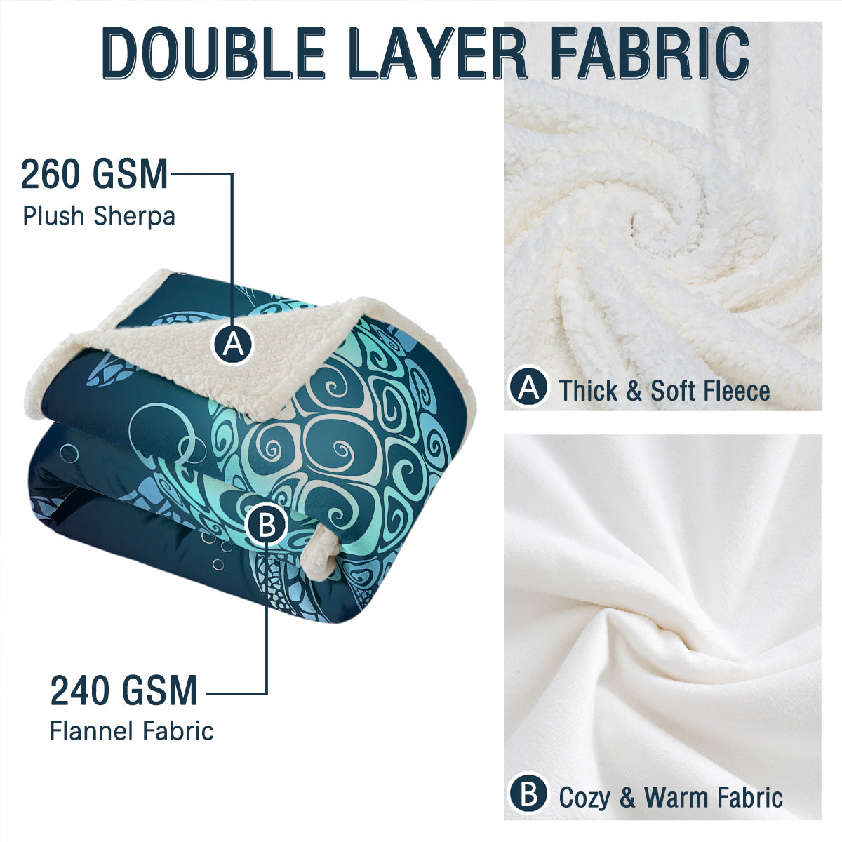 Ocean-Themed Sea Turtle Sherpa Fleece Throw Blanket